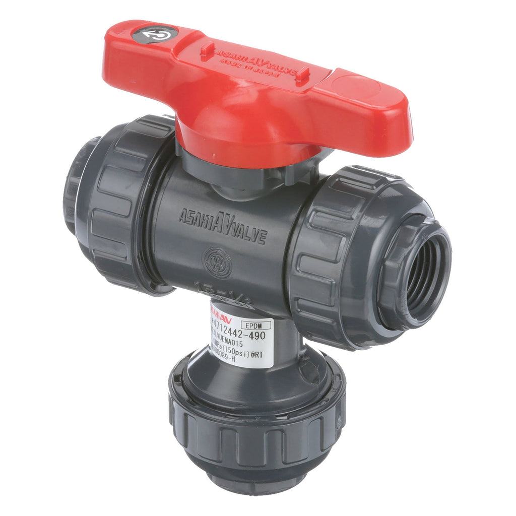 Pvc sales globe valve